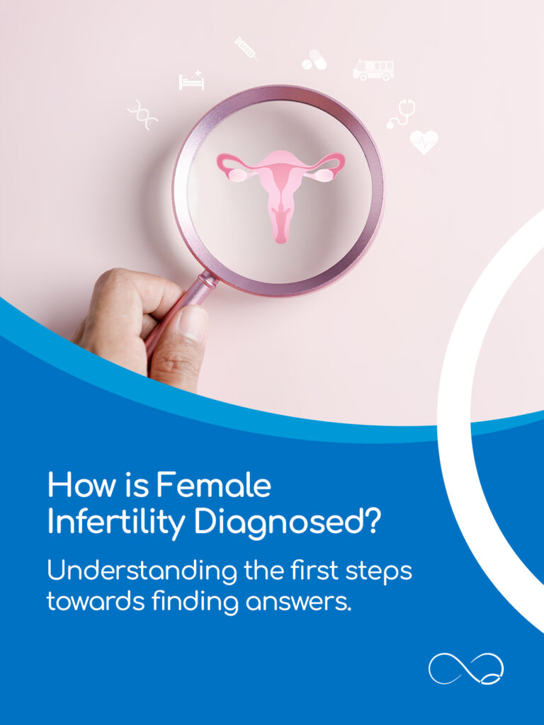 Female infertility is generally defined as not conceiving after a year of regular, unprotected sex.

There are many different reasons why you may be struggling to conceive. Often, a discussion of your medical history and a pelvic ultrasound scan is enough to diagnose the cause and agree on a treatment plan. If the cause remains unclear, we may recommend further investigations like hormone testing or a fallopian tube assessment.

Our goal is always to give you clear answers and a personalised plan.