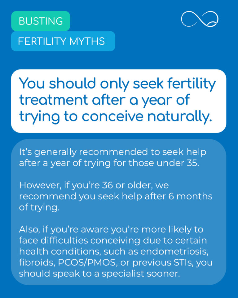 You don’t always need to wait a year before seeking fertility advice. 

In some cases we recommend seeking treatment sooner. For example, if you have a health condition that could affect your chances of conceiving naturally.

If you’ve been trying for a baby for a while, and you’re unsure of your next steps, our team is here to help. Call or email us with any questions or to book your consultation. 

#Fertility #IVF